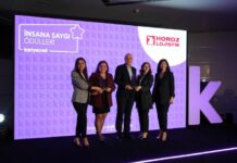 Horoz Lojistik, Adaylara Verdiği Değerle İK Ödülünün Sahibi Oldu
